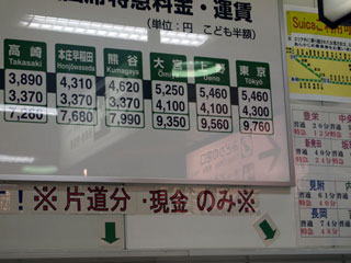 新幹線料金表